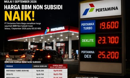Harga BBM Non-Subsidi Resmi Naik Mulai September 2026